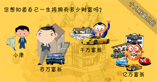 您想知道自己一生將擁有多少財富嗎？